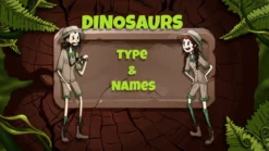 Dinosaurs Types And Names