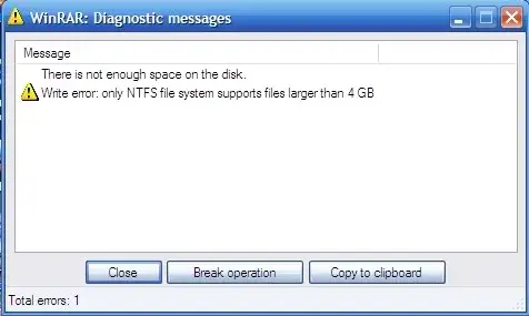 Ntfs File System Supports